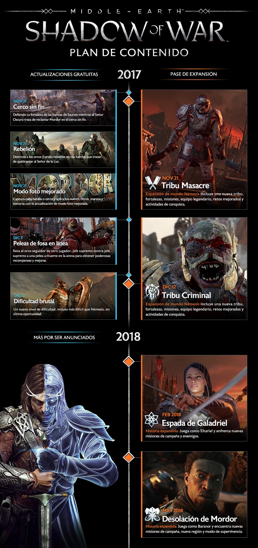 Middle-Earth Shadow of War-1-GamersRD