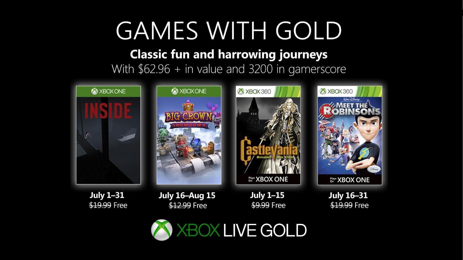 Anunciados Los Juegos Gratuitos Para El Mes De Julio 2019 Si Tienes Xbox Live Gold